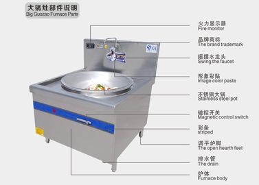 すべての調理ニーズとスタイルのための多目的鍋と電気単頭ストーブ